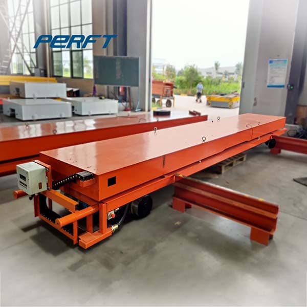 <h3>motorized rail cart for foundry industry 75t-Perfect </h3>
